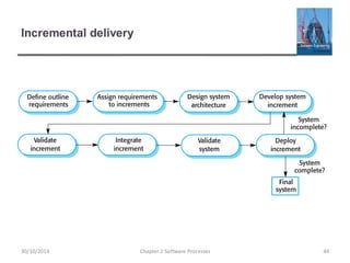 An Introduction to Software Engineering and SDLC Processes | PDF