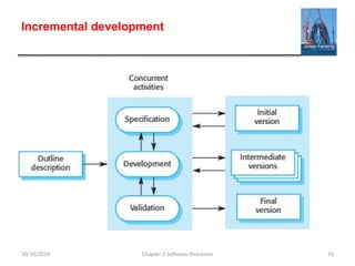 software process engineering with agile and spiral model | PPTX
