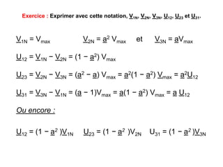 Exercice : Exprimer avec cette notation, V1N, V2N, V3N, U12, U23 et U31.
V1N = Vmax V2N = a2 Vmax et V3N = aVmax
U12 = V1N − V2N = (1 − a2) Vmax
U23 = V2N − V3N = (a2 − a) Vmax = a2(1 − a2) Vmax = a2U12
U31 = V3N − V1N = (a − 1)Vmax = a(1 − a2) Vmax = a U12
Ou encore :
U12 = (1 − a2 )V1N U23 = (1 − a2 )V2N U31 = (1 − a2 )V3N
 