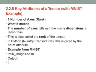 Tensor Axes Data Representations for Neural Networks (Deep Learning Fundamentals ...