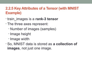 Tensor Axes Data Representations for Neural Networks (Deep Learning Fundamentals ...
