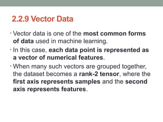 Data Representations for Neural Networks (Deep Learning Fundamentals ...