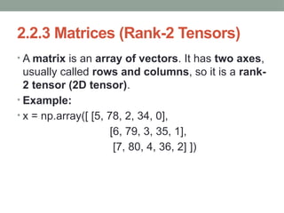 Data Representations for Neural Networks (Deep Learning Fundamentals ...