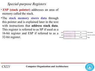 Ch 2 The Microprocessor and its Architecture.ppt