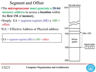 Ch 2 The Microprocessor and its Architecture.ppt