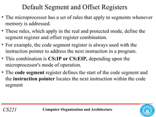 Off. Register Component Ch 2 The Microprocessor and its Architecture.ppt
