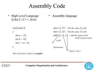 Ch 2 The Microprocessor and its Architecture.ppt