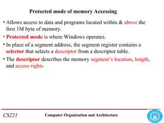 Ch 2 The Microprocessor and its Architecture.ppt