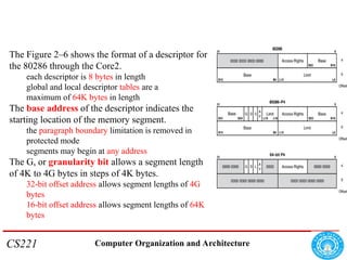 Ch 2 The Microprocessor and its Architecture.ppt