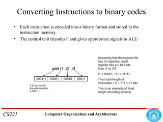 Ch 2 The Microprocessor and its Architecture.ppt