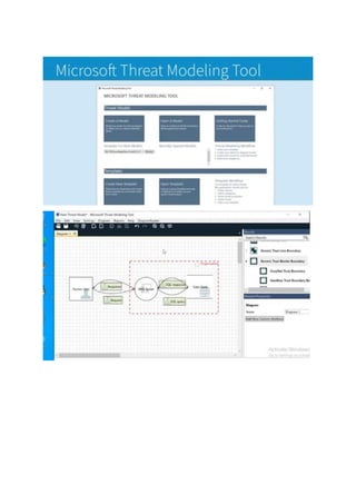 ch_2_Threat_Modeling_Risk_assessment.pdf