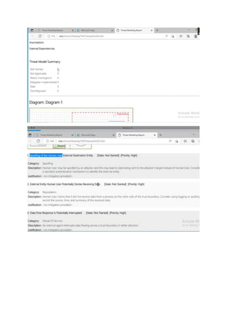 ch_2_Threat_Modeling_Risk_assessment.pdf
