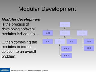 Modular Development  Modular development  is the process of developing software modules individually… … then combining the modules to form a solution to an overall  problem. 