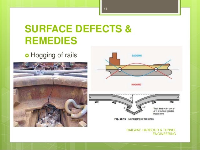 Ch 2 track geometrics and maintenance