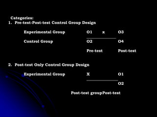 Categories:
1. Pre-test-Post-test Control Group Design
Experimental Group O1 x O3
_______________
Control Group O2 O4
Pre-test Post-test
2. Post-test Only Control Group Design
Experimental Group X O1
________________
O2
Post-test groupPost-test
 