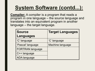 System Software (contd...):
Source
Languages
Target Languages
‘C’ language ‘C’ language
‘Pascal’ language Machine language
FORTRAN language
C++ language
ADA language
Compiler: A compiler is a program that reads a
program in one language – the source language and
translates into an equivalent program in another
language – the target language.
 