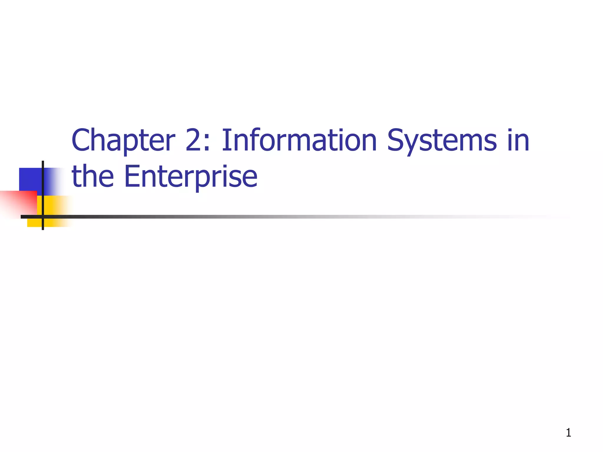 Chapter 2: Information Systems in
the Enterprise




                                    1
 