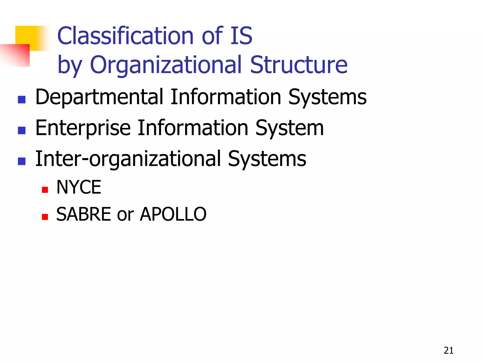 Classification of IS
        by Organizational Structure
   Departmental Information Systems
   Enterprise Information System
   Inter-organizational Systems
       NYCE
       SABRE or APOLLO




                                       21
 