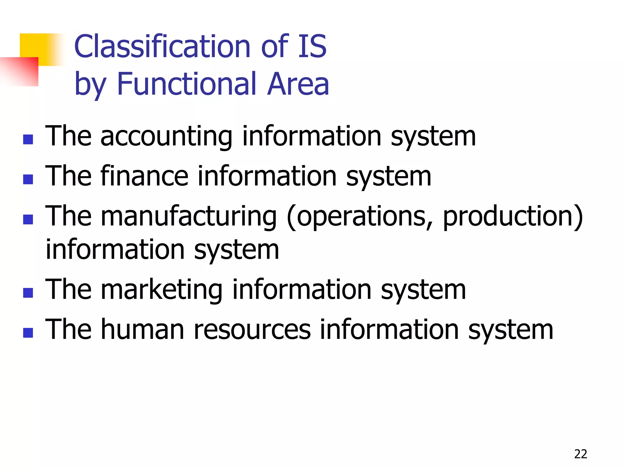 Classification of IS
      by Functional Area
   The accounting information system
   The finance information system
   The manufacturing (operations, production)
    information system
   The marketing information system
   The human resources information system



                                             22
 