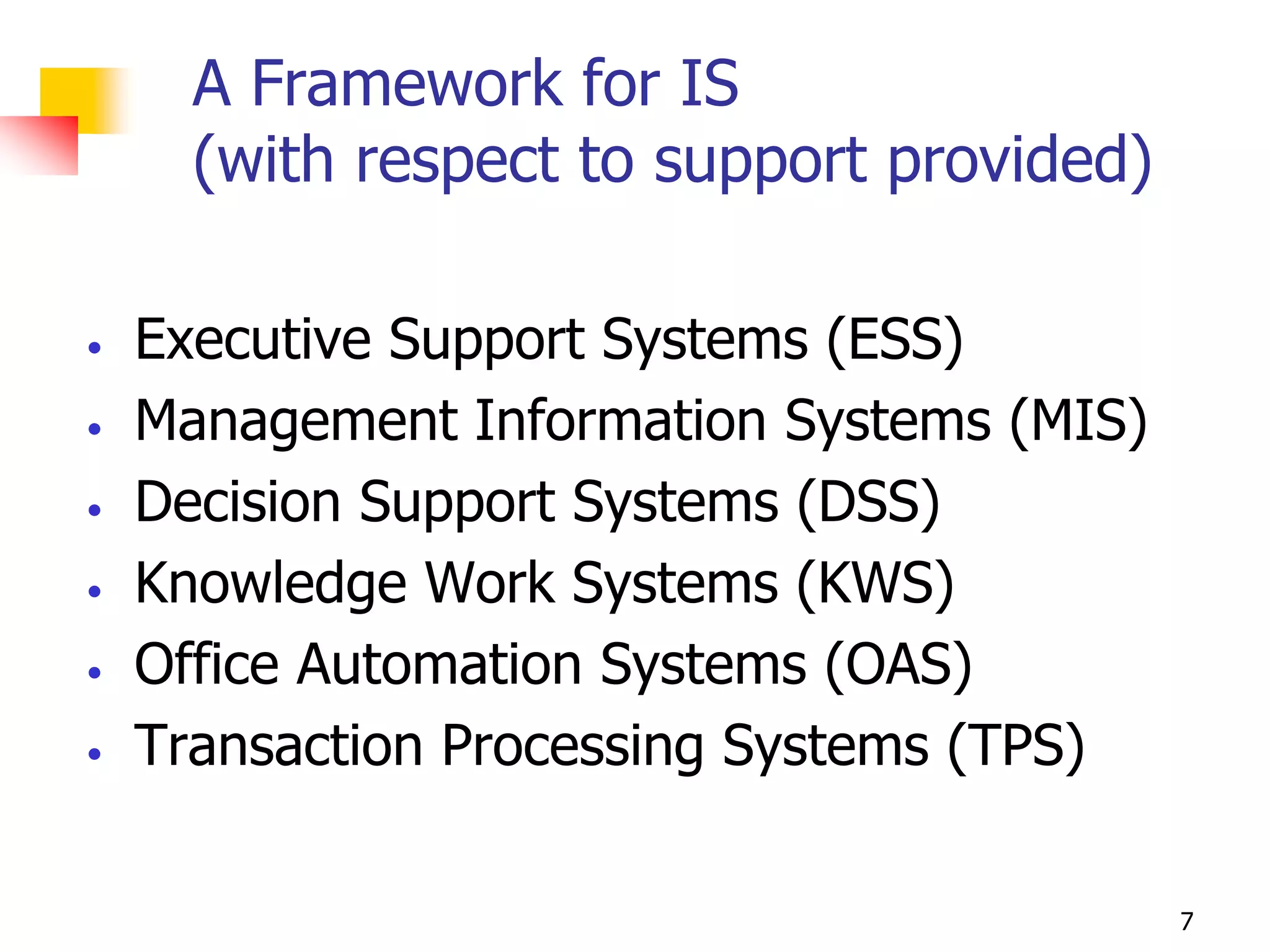 A Framework for IS
      (with respect to support provided)

•   Executive Support Systems (ESS)
•   Management Information Systems (MIS)
•   Decision Support Systems (DSS)
•   Knowledge Work Systems (KWS)
•   Office Automation Systems (OAS)
•   Transaction Processing Systems (TPS)

                                           7
 