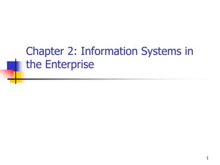 Chapter 2: Information Systems in
the Enterprise




                                    1
 