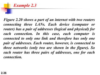 2.36
Figure 2.20 shows a part of an internet with two routers
connecting three LANs. Each device (computer or
router) has a pair of addresses (logical and physical) for
each connection. In this case, each computer is
connected to only one link and therefore has only one
pair of addresses. Each router, however, is connected to
three networks (only two are shown in the figure). So
each router has three pairs of addresses, one for each
connection.
Example 2.3
 