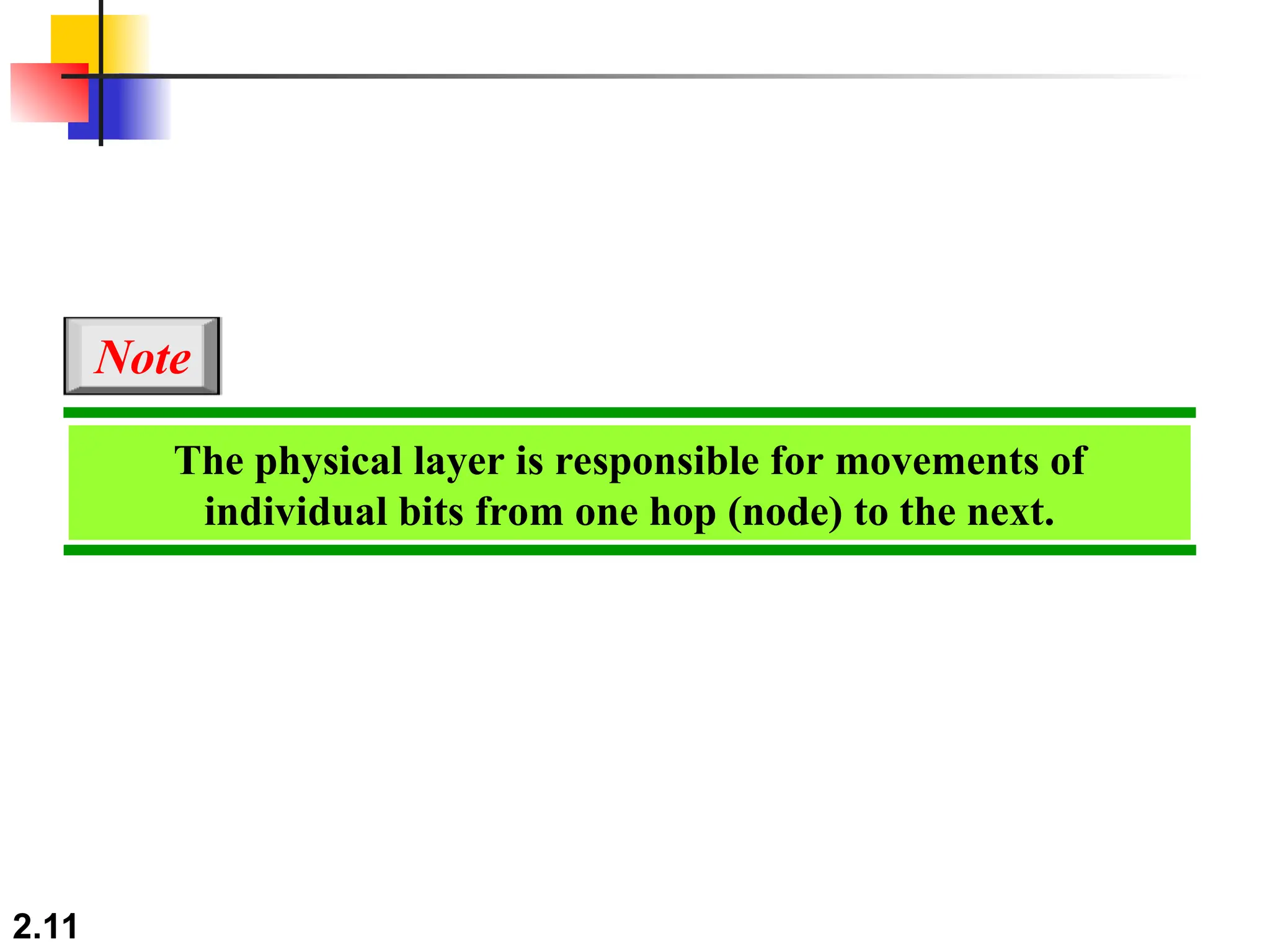 2.11
The physical layer is responsible for movements of
individual bits from one hop (node) to the next.
Note
 
