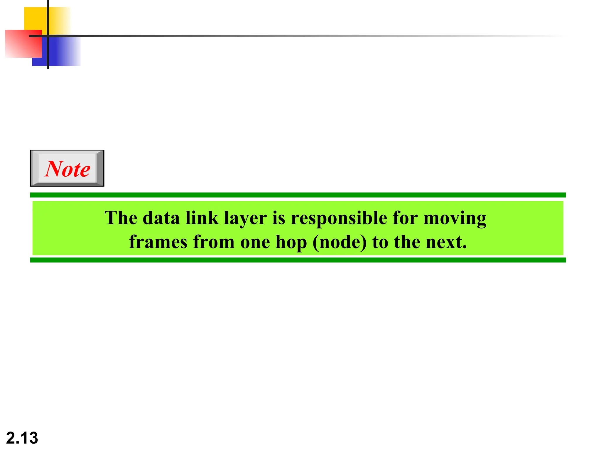 2.13
The data link layer is responsible for moving
frames from one hop (node) to the next.
Note
 