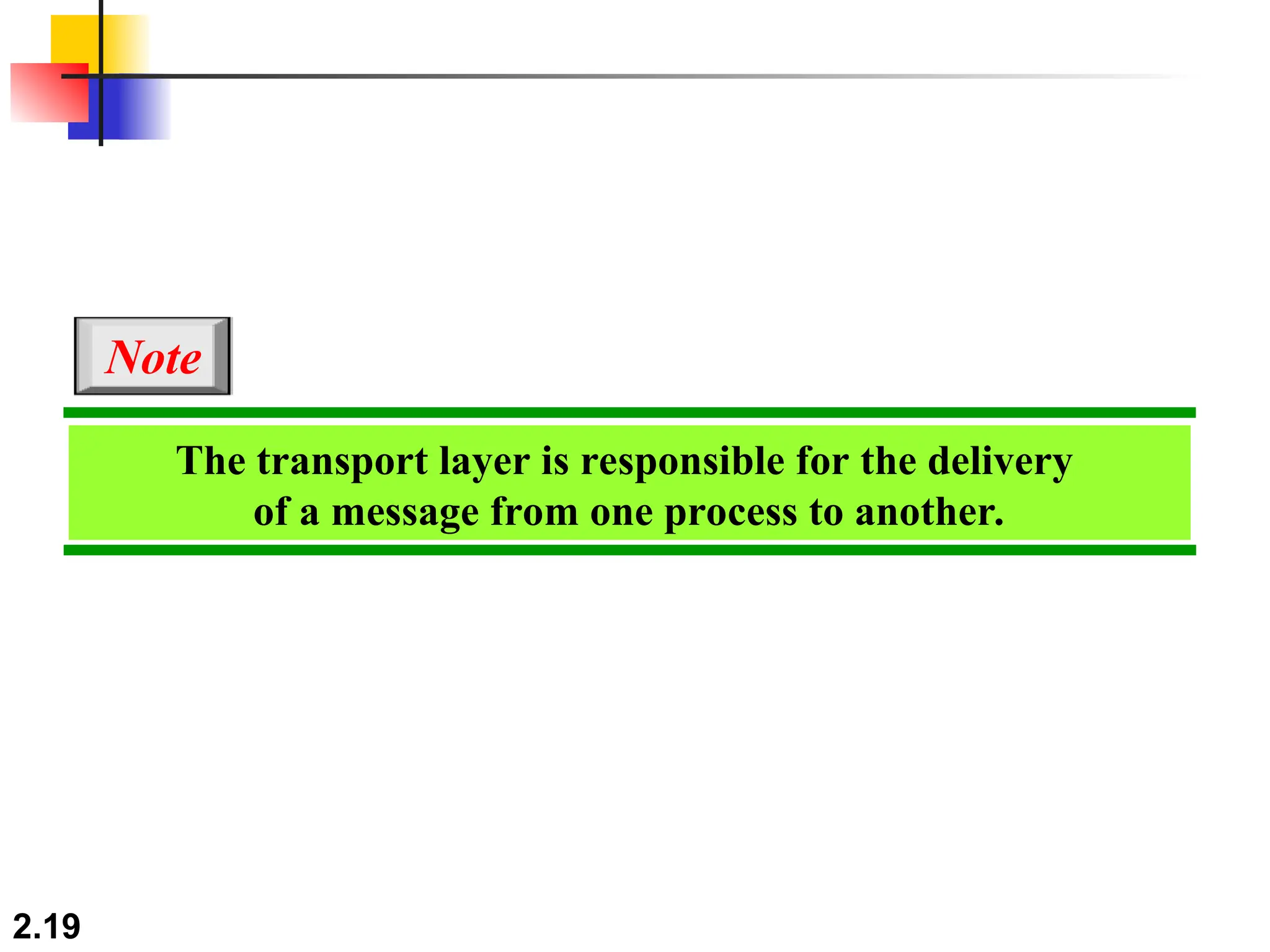 2.19
The transport layer is responsible for the delivery
of a message from one process to another.
Note
 