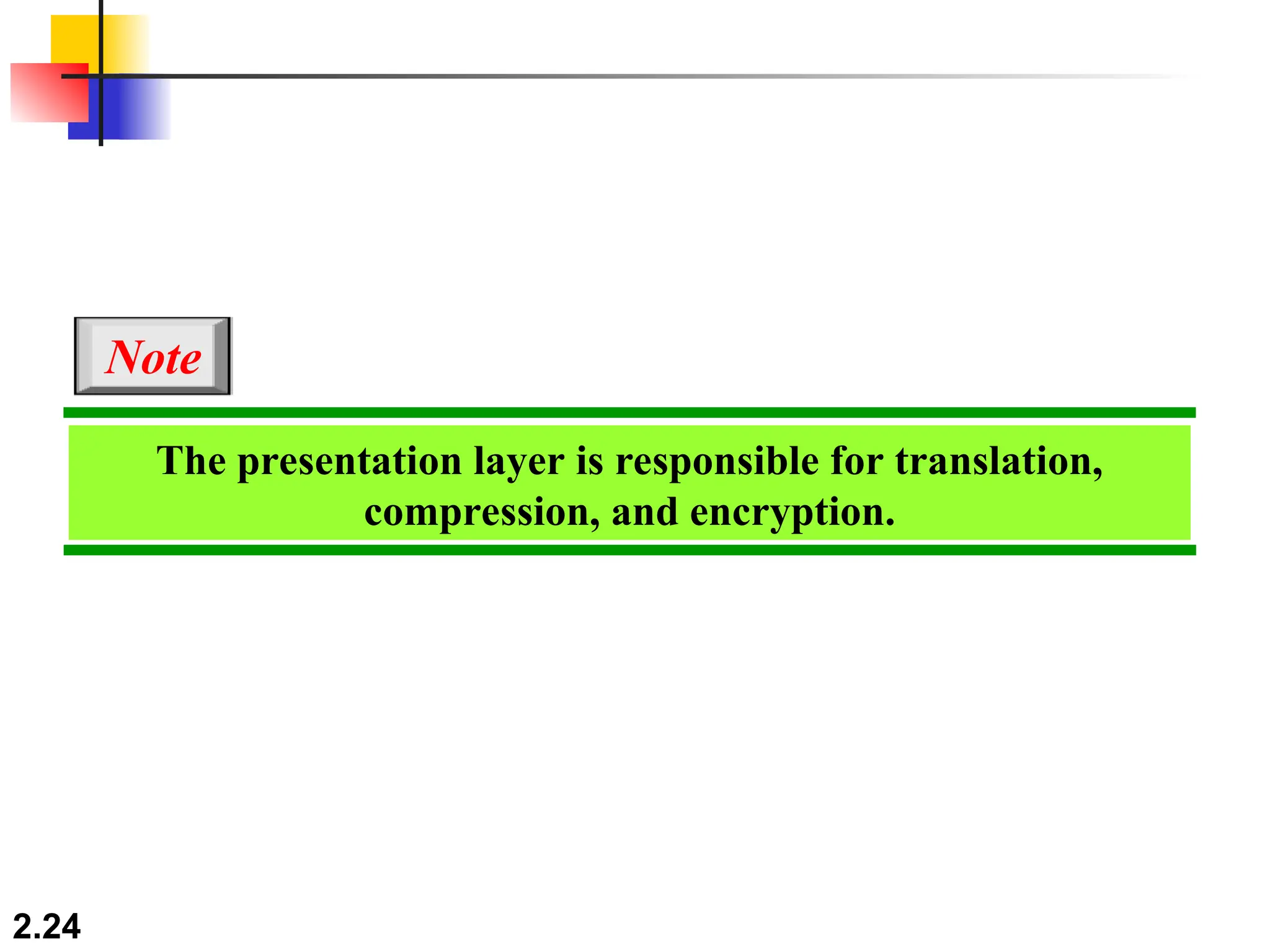 2.24
The presentation layer is responsible for translation,
compression, and encryption.
Note
 