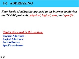 2.30
2-5 ADDRESSING
Four levels of addresses are used in an internet employing
the TCP/IP protocols: physical, logical, port, and specific.
Physical Addresses
Logical Addresses
Port Addresses
Specific Addresses
Topics discussed in this section:
 
