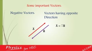 Some important Vectors:
Negative Vectors: Vectors having opposite
Direction
𝐀
= −𝐁𝐀
𝐁
 