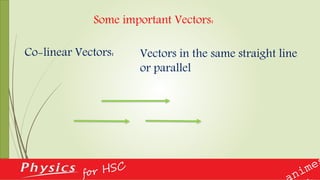 Some important Vectors:
Co-linear Vectors: Vectors in the same straight line
or parallel
 