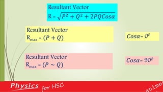 Resultant Vector
R = 𝑃2 + 𝑄2 + 2𝑃𝑄𝐶𝑜𝑠𝛼
Resultant Vector
Rmax = (𝑃 + 𝑄) 𝐶𝑜𝑠𝛼= 00
Resultant Vector
Rmax = (𝑃 ∼ 𝑄)
𝐶𝑜𝑠𝛼= 900
 