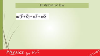 Distributive law
 