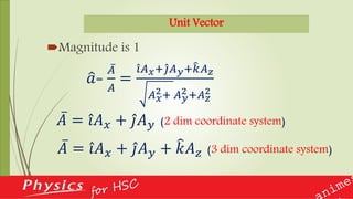 Unit Vector
Magnitude is 1
𝑎=
𝐴
𝐴
=
𝑖𝐴 𝑥+ 𝑗𝐴 𝑦+ 𝑘𝐴 𝑧
𝐴 𝑥
2+ 𝐴 𝑦
2 +𝐴 𝑧
2
𝐴 = 𝑖𝐴 𝑥 + 𝑗𝐴 𝑦 (2 dim coordinate system)
𝐴 = 𝑖𝐴 𝑥 + 𝑗𝐴 𝑦 + 𝑘𝐴 𝑧 (3 dim coordinate system)
 