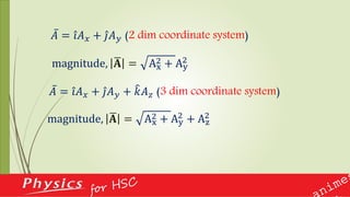 𝐴 = 𝑖𝐴 𝑥 + 𝑗𝐴 𝑦 (2 dim coordinate system)
𝐴 = 𝑖𝐴 𝑥 + 𝑗𝐴 𝑦 + 𝑘𝐴 𝑧 (3 dim coordinate system)
magnitude, 𝐀 = Ax
2 + Ay
2
magnitude, 𝐀 = Ax
2 + Ay
2
+ Az
2
 
