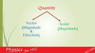 Quantity
Vector Scalar
(Magnitude
&
Direction)
(Magnitude)
 