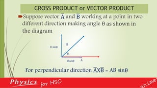 CROSS PRODUCT or VECTOR PRODUCT
Suppose vector A and B working at a point in two
different direction making angle θ as shown in
the diagram
For perpendicular direction AXB = AB sinθ
A
B
θ
Bcosθ
B sinθ
 