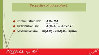 Properties of dot product:
☻ Commutative law: A.B = B.A
☻ Distributive law: A.(B +C ) = A.B +A.C
☻ Associative law: m(A.B ) = (mA).B = A.(mB)
 