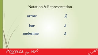 Notation & Representation
arrow 𝐴
bar 𝐴
underline 𝐴
 