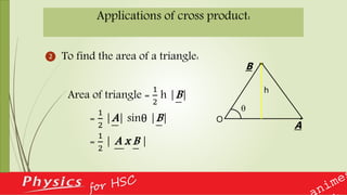 Applications of cross product:
❷ To find the area of a triangle:
Area of triangle =
1
2
h |B|
=
1
2
|A| sinθ |B|
=
1
2
| A x B |

A
B
h
O
 
