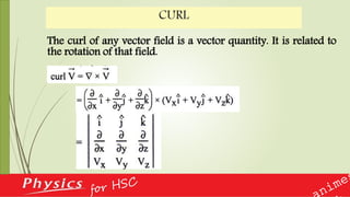 CURL
The curl of any vector field is a vector quantity. It is related to
the rotation of that field.
 