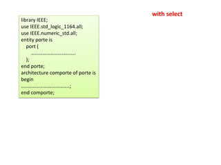 library IEEE;
use IEEE.std_logic_1164.all;
use IEEE.numeric_std.all;
entity porte is
port (
……………………………..
);
end porte;
architecture comporte of porte is
begin
………………………………..;
end comporte;
with select
 