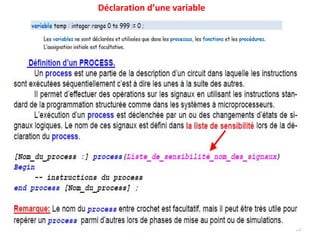 26
Déclaration d’une variable
 