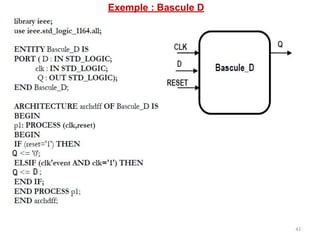 41
Exemple : Bascule D
 