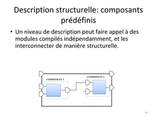 Description structurelle: composants
prédéfinis
• Un niveau de description peut faire appel à des
modules compilés indépendamment, et les
interconnecter de manière structurelle.
49
COMPONENT 1
COMPONENT 2
 