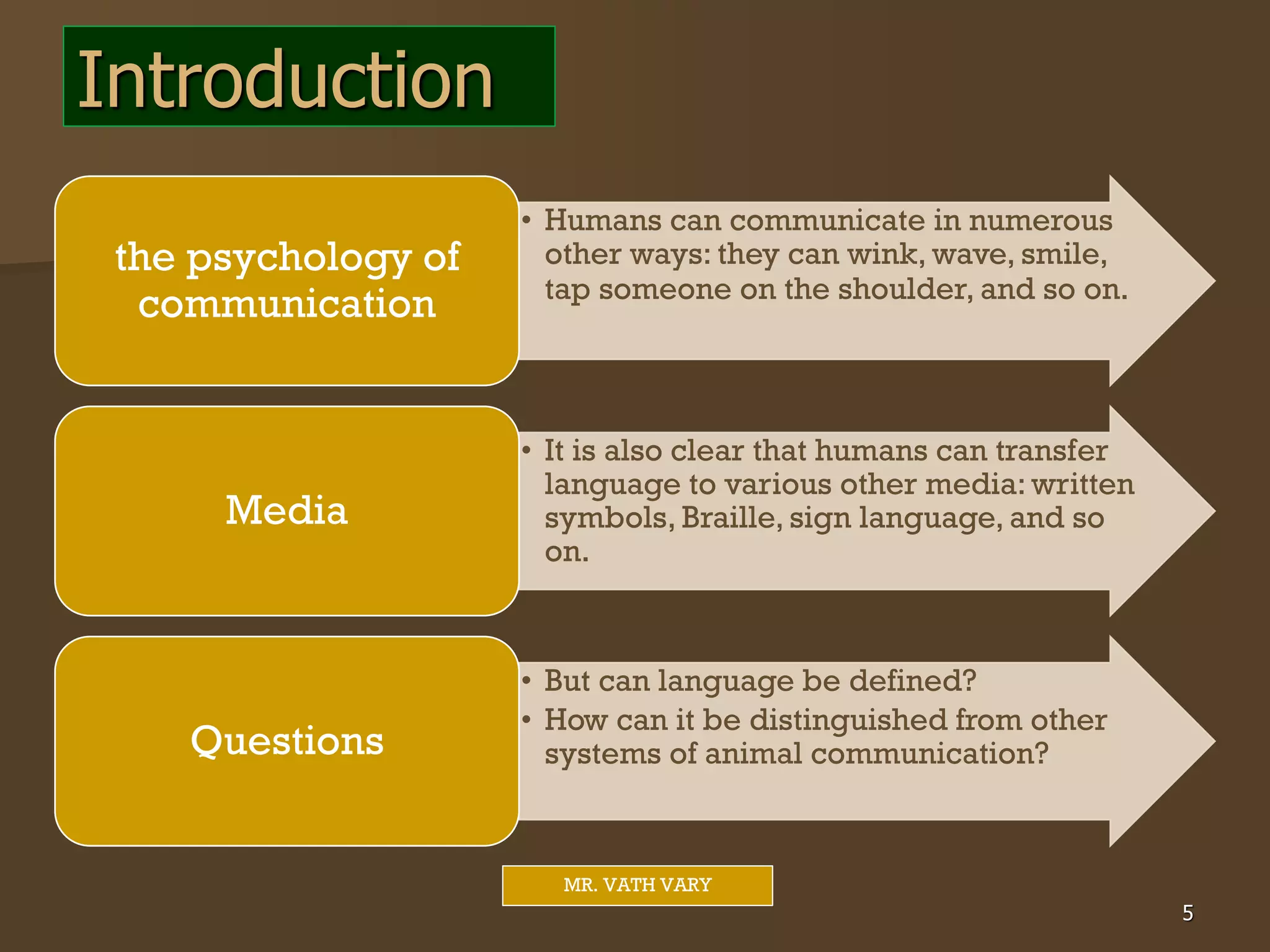 5
MR. VATH VARY
Introduction
• Humans can communicate in numerous
other ways: they can wink, wave, smile,
tap someone on the shoulder, and so on.
the psychology of
communication
• It is also clear that humans can transfer
language to various other media: written
symbols, Braille, sign language, and so
on.
Media
• But can language be defined?
• How can it be distinguished from other
systems of animal communication?
Questions
 