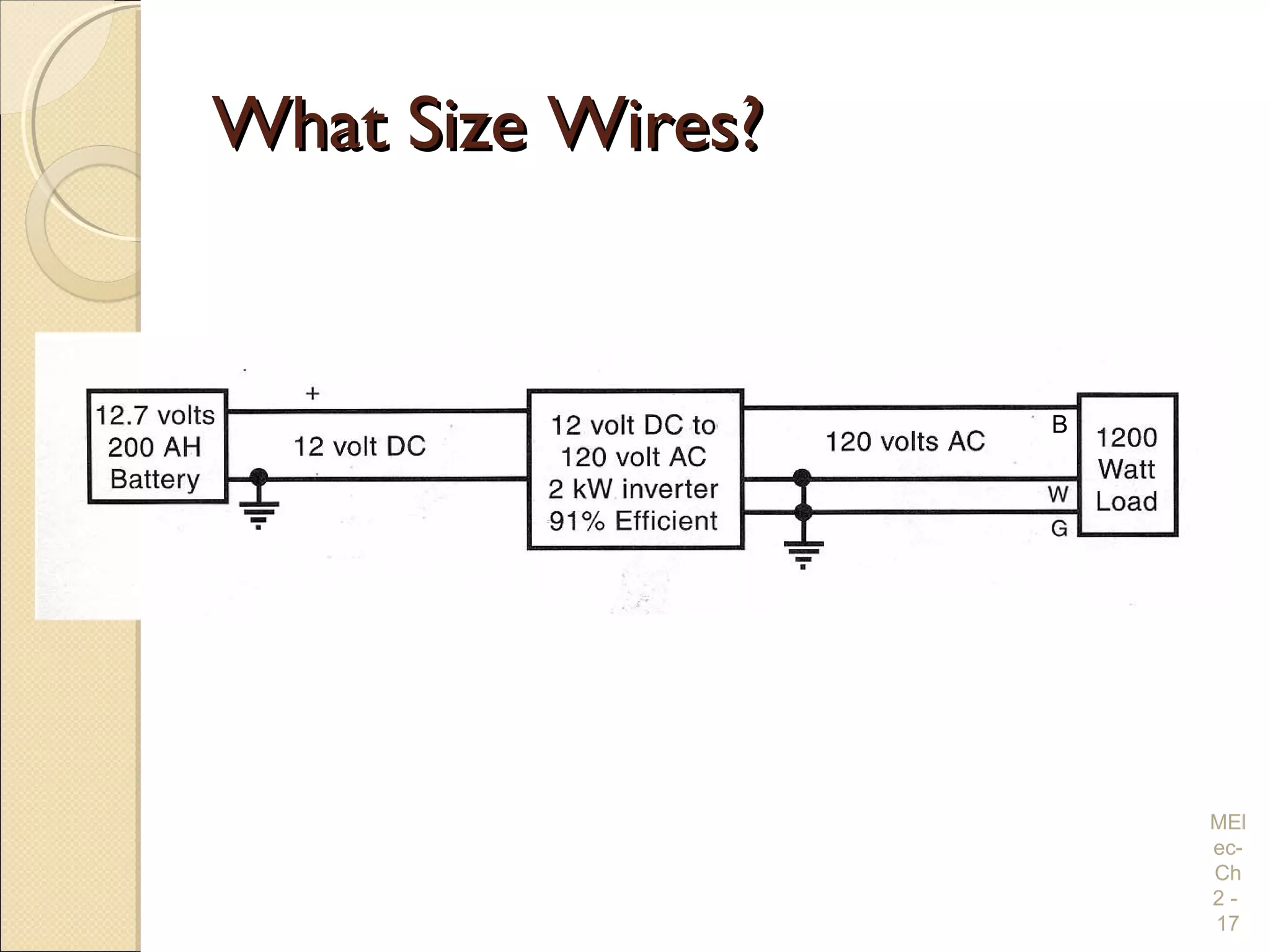 What Size Wires?What Size Wires?
MEl
ec-
Ch
2 -
17
B
 