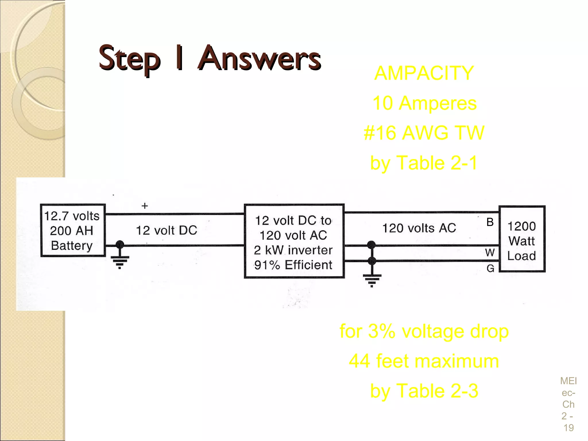 Step 1 AnswersStep 1 Answers
MEl
ec-
Ch
2 -
19
AMPACITY
10 Amperes
#16 AWG TW
by Table 2-1
for 3% voltage drop
44 feet maximum
by Table 2-3
B
 